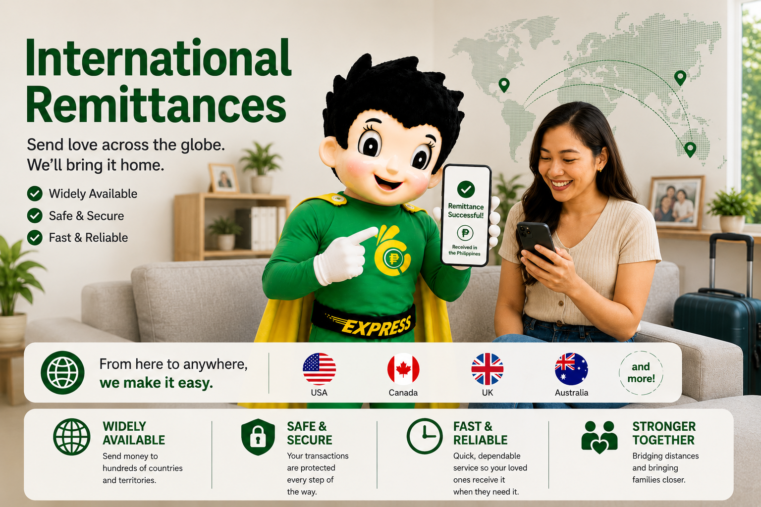 international remittances